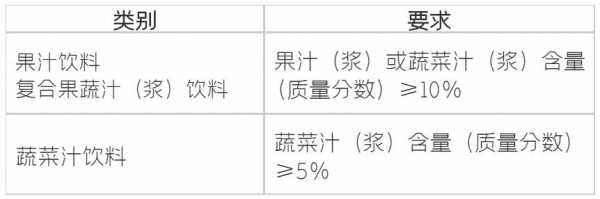 【进出口食品安全】揭秘进口饮料5大误区-16.jpg