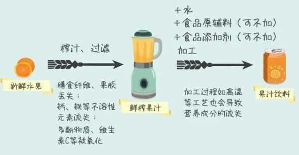 【进出口食品安全】揭秘进口饮料5大误区-17.jpg