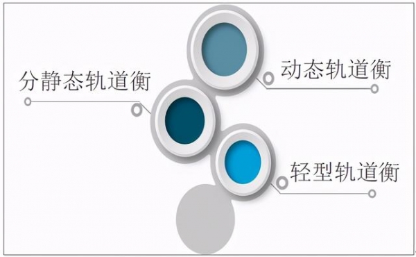 2020年中国轨道衡产销情况及进出口分析：出口数量为249台-2.jpg
