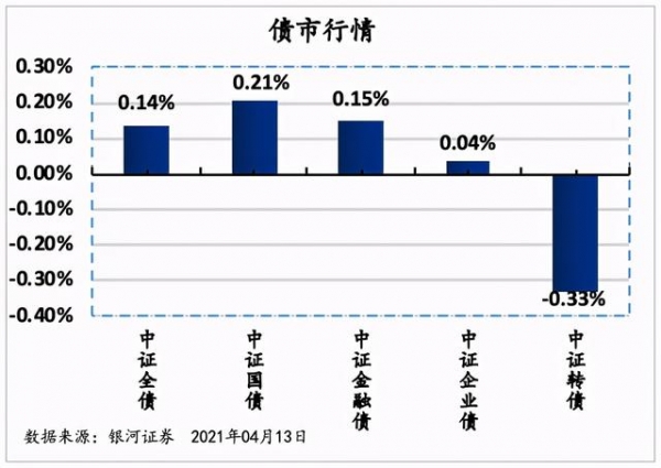一季度进出口同比增长近三成 中国外贸高增长有望持续-2.jpg