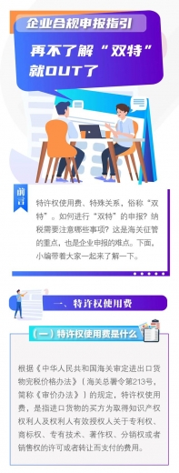 关税聚焦｜企业合规申报指引——再不了解“双特”就OUT了-1.jpg