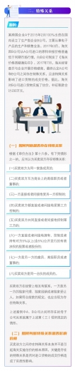 关税聚焦｜企业合规申报指引——再不了解“双特”就OUT了-4.jpg