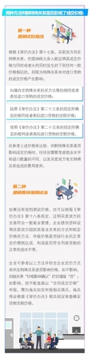 关税聚焦｜企业合规申报指引——再不了解“双特”就OUT了-5.jpg