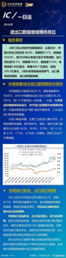 钜派视角：进出口数据继续维持高位-3.jpg