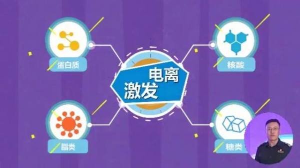 科普 | 拦截“隐形杀手”-3.jpg