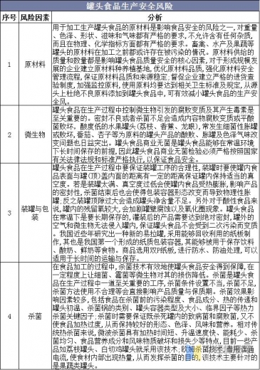 2020年我国水果罐头行业进出口分析，桃罐头出口量、出口额双增长-9.jpg