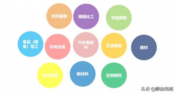 荆州发展可加快建设综合保税区-5.jpg