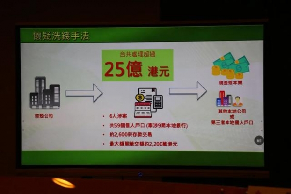 涉款25亿元！海关瓦解洗黑钱集团6人被捕，包括主脑一家三口-8.jpg
