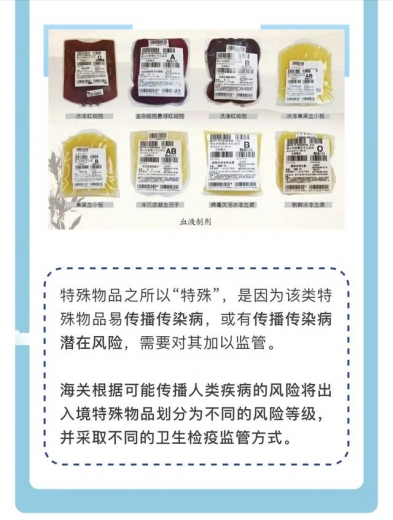 解读 | 特殊物品有多“特殊”-5.jpg