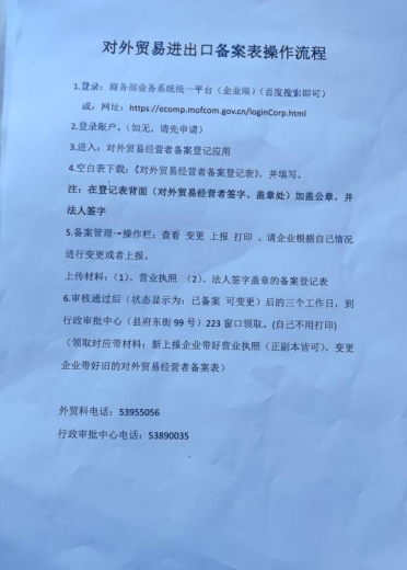 国内公司进出口权办理流程 1-1.jpg