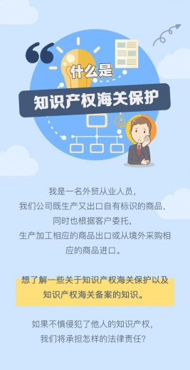 知识产权海关保护是什么？-1.jpg