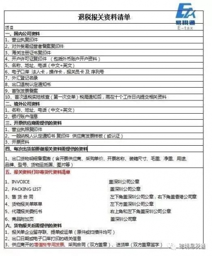 跨境卖家怎么开始做出口退税？跨境电商出口退税基础问题汇总-5.jpg