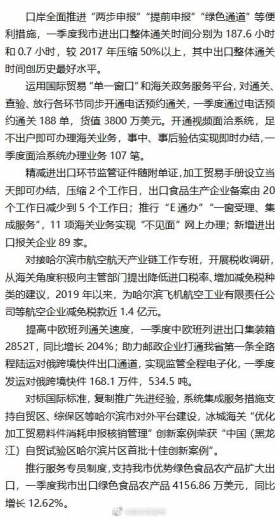 哈市一季度进出口总值同比增23.4%-1.jpg