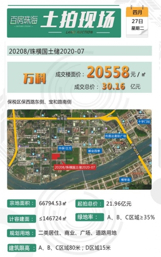 持续看好！30.16亿！万科夺保税区第2宗商住地，珠海新中心抢夺战-1.jpg