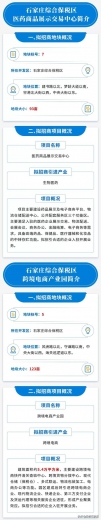 石家庄综合保税区共推出1623亩土地进行地块招商-4.jpg