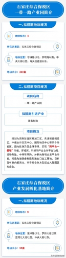 石家庄综合保税区共推出1623亩土地进行地块招商-6.jpg