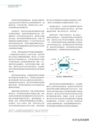 2021海关数字化转型 后疫情时代海关管理数字化发展趋势（附PDF）-5.jpg