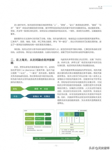 2021海关数字化转型 后疫情时代海关管理数字化发展趋势（附PDF）-14.jpg