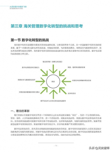 2021海关数字化转型 后疫情时代海关管理数字化发展趋势（附PDF）-15.jpg