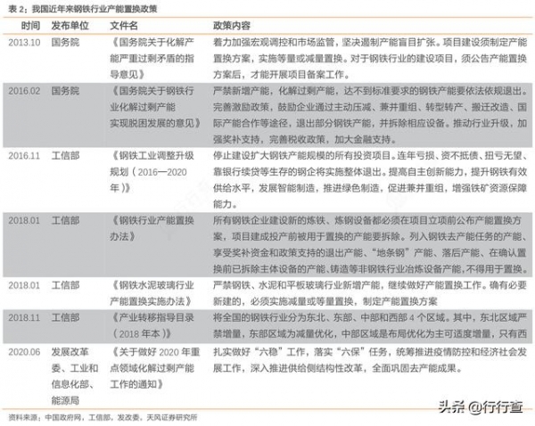我国5月1日起钢铁进出口产品关税调整，进出口发展格局将发生变化-3.jpg