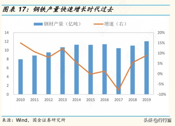 我国5月1日起钢铁进出口产品关税调整，进出口发展格局将发生变化-4.jpg