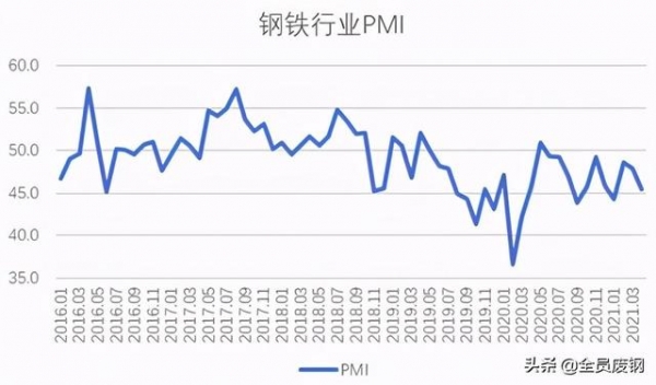 关注！取消出口退税正式落地！5月钢价如何开局？-3.jpg