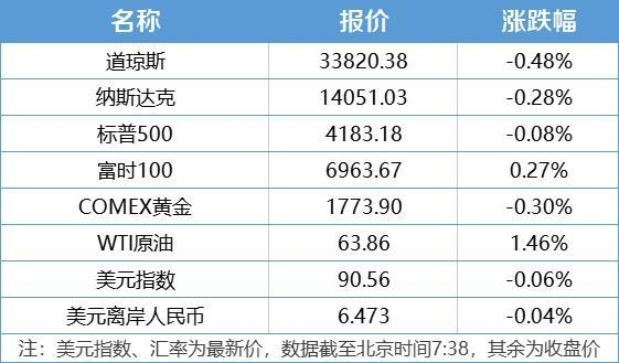 盘前情报丨我国将调整部分钢铁产品关税，并取消部分钢铁产品出口退税（附股）-3.jpg