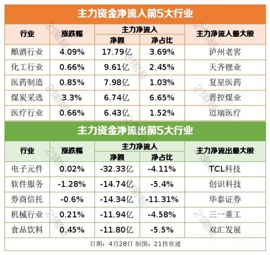 盘前情报丨我国将调整部分钢铁产品关税，并取消部分钢铁产品出口退税（附股）-4.jpg