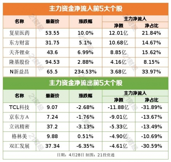 盘前情报丨我国将调整部分钢铁产品关税，并取消部分钢铁产品出口退税（附股）-5.jpg