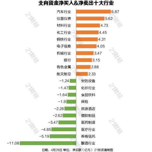 盘前情报丨我国将调整部分钢铁产品关税，并取消部分钢铁产品出口退税（附股）-6.jpg