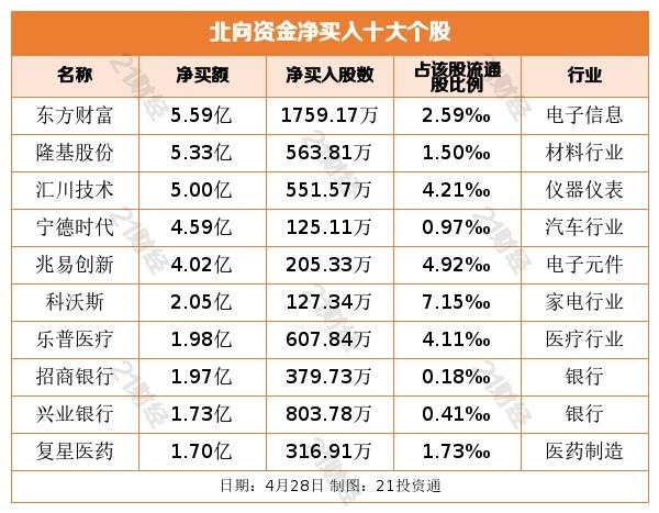 盘前情报丨我国将调整部分钢铁产品关税，并取消部分钢铁产品出口退税（附股）-7.jpg