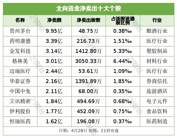 盘前情报丨我国将调整部分钢铁产品关税，并取消部分钢铁产品出口退税（附股）-8.jpg