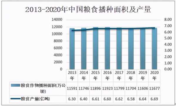 2020年中国氮肥产业链、供需现状及进出口分析：产量为3679.1万吨-4.jpg