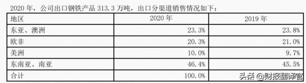 刚刚，财政部取消钢铁出口退税，7000万吨出口钢铁将回流国内？-8.jpg