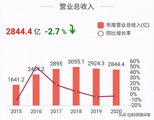 刚刚，财政部取消钢铁出口退税，7000万吨出口钢铁将回流国内？-9.jpg