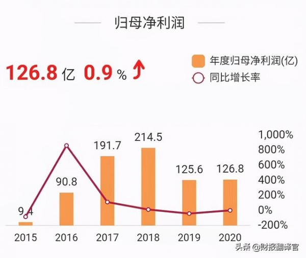 刚刚，财政部取消钢铁出口退税，7000万吨出口钢铁将回流国内？-10.jpg