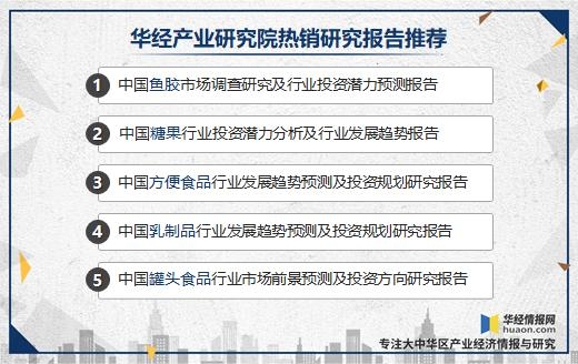 2020年中国鱼胶产量、进出口及发展趋势分析，鱼胶进口增长明显-7.jpg