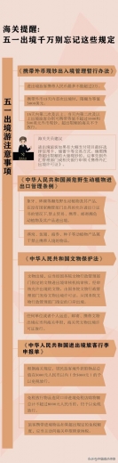 海关提醒：五一出境千万别忘记这些规定-1.jpg