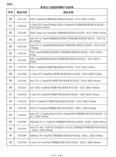 2021年5月1日起钢铁进口零税率和取消出口退税-6.jpg
