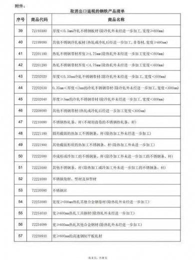 2021年5月1日起钢铁进口零税率和取消出口退税-7.jpg