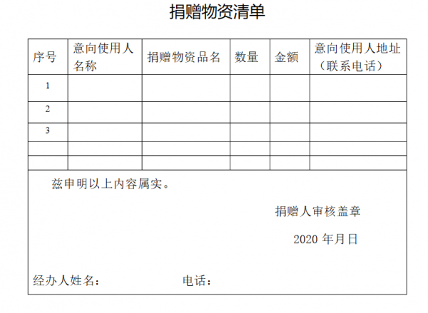 厦门海关新型冠状病毒感染的肺炎疫情防控物资进口通关指南w14.jpg