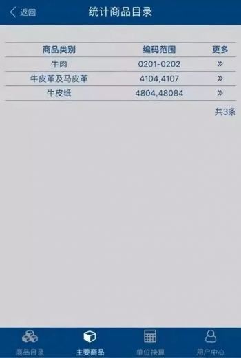 “海关发布”新增的这个功能,随时随地查询《海关统计商品目录》w15.jpg