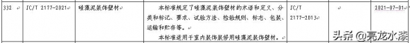 今日热点：印度疫情失控！国内涂料化工市场进出口明显下滑-5.jpg