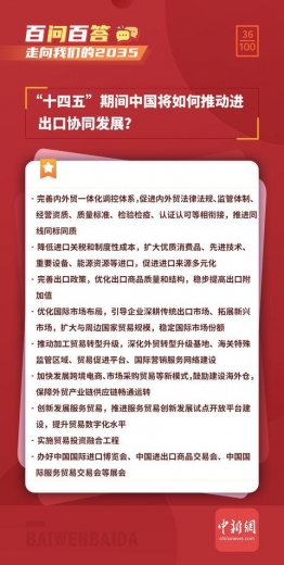 “十四五”期间中国将如何推动进出口协同发展？-1.jpg