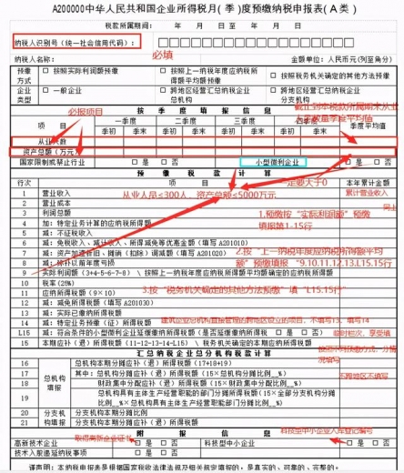 不会报税，想跳槽都难！申报填写说明以及报税流程已经整理好了-1.jpg