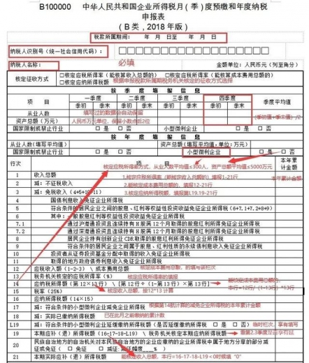 不会报税，想跳槽都难！申报填写说明以及报税流程已经整理好了-2.jpg