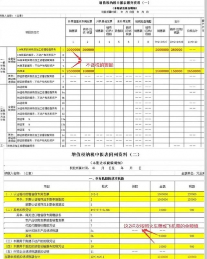 不会报税，想跳槽都难！申报填写说明以及报税流程已经整理好了-3.jpg