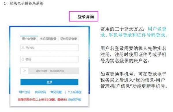 不会报税，想跳槽都难！申报填写说明以及报税流程已经整理好了-7.jpg