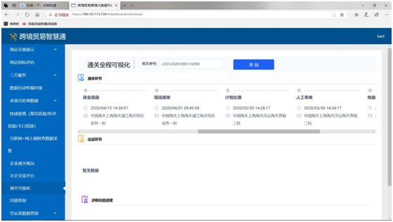 上海海关跨境贸易大数据平台“通关全程可视化查询”功能正式上线运行!w2.jpg