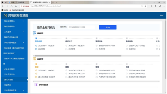 上海海关跨境贸易大数据平台“通关全程可视化查询”功能正式上线运行!w3.jpg